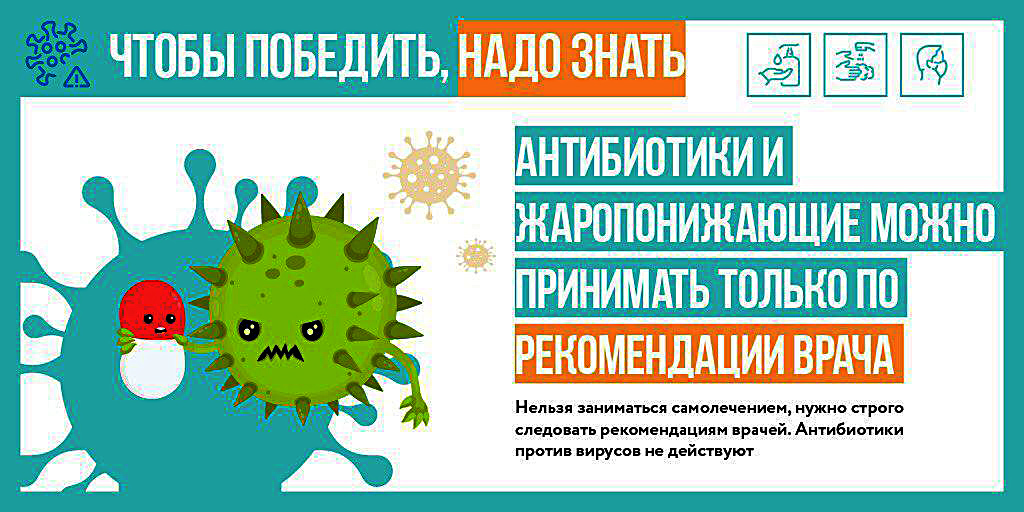 антибиотики и коронавирус антибиотики и коронавирус