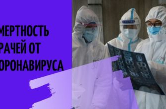 Сколько медиков умерло от Ковида в России, Москве, Спб и мире: список памяти