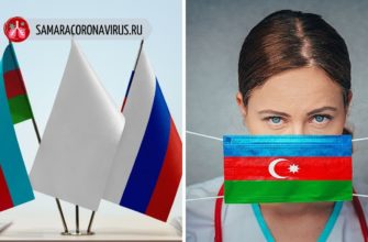 Когда открываются границы России с Азербайджаном в 2020 году