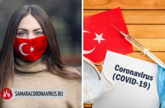 Закроют ли границу с Турцией в сентябре 2020 года