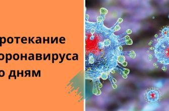 Течение коронавируса с симптомами